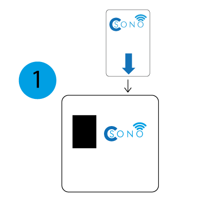 C-SONO – Il dispositivo smart per monitorare gli interventi in Condominio