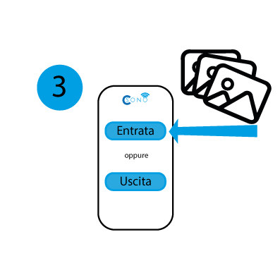 C-SONO – Il dispositivo smart per monitorare gli interventi in Condominio